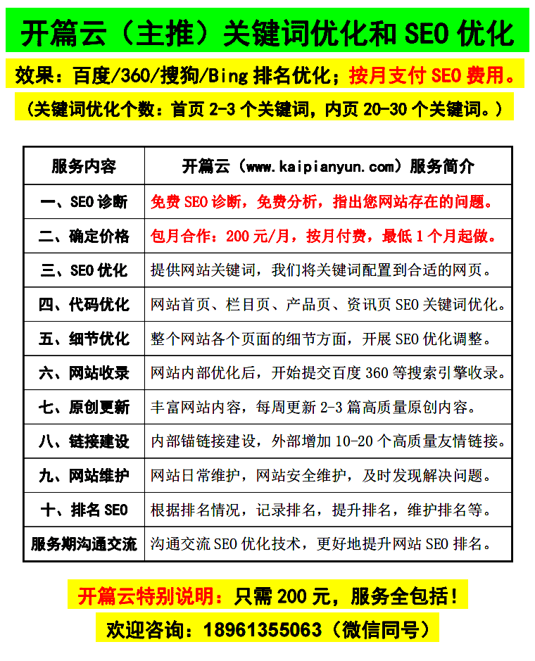 網(wǎng)站管理業(yè)務